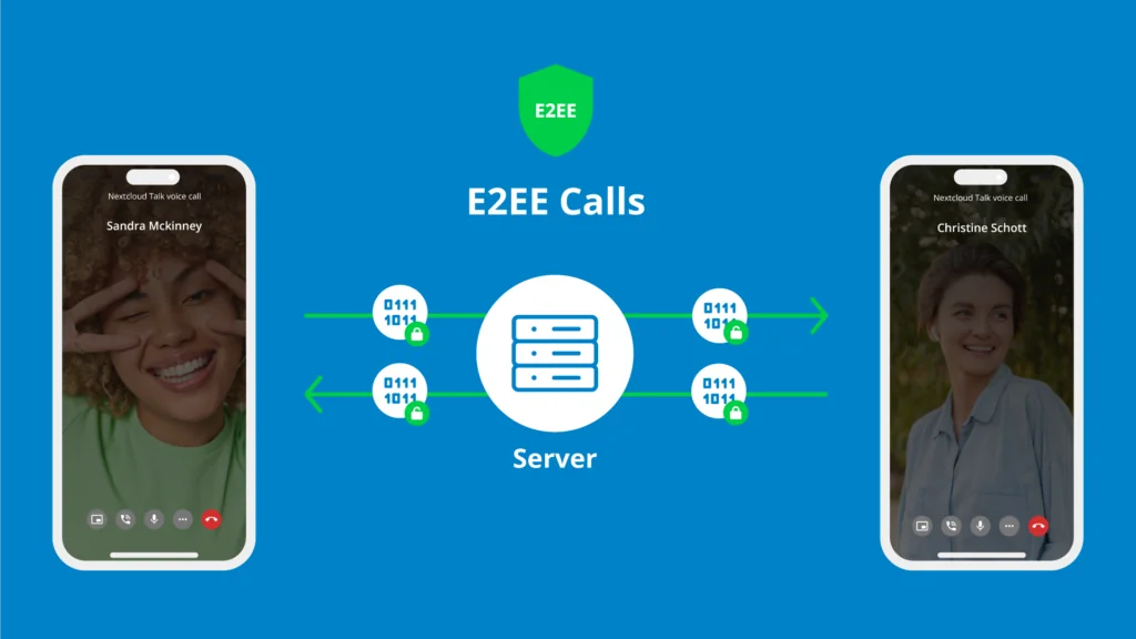 End-to-End Encrypted Calls (Talk)